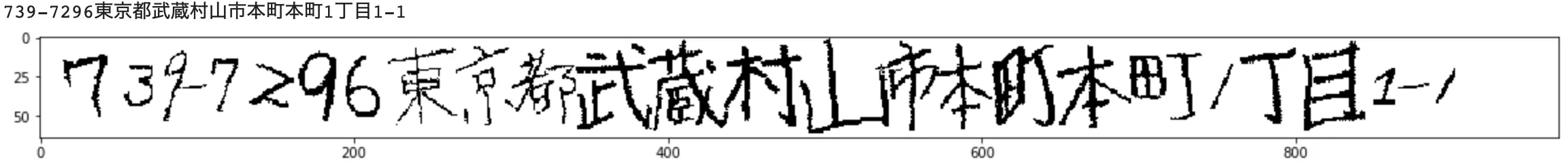 Sentence Image