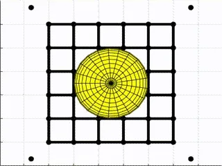 Lumped parameter model