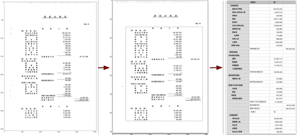 Financial Document OCR